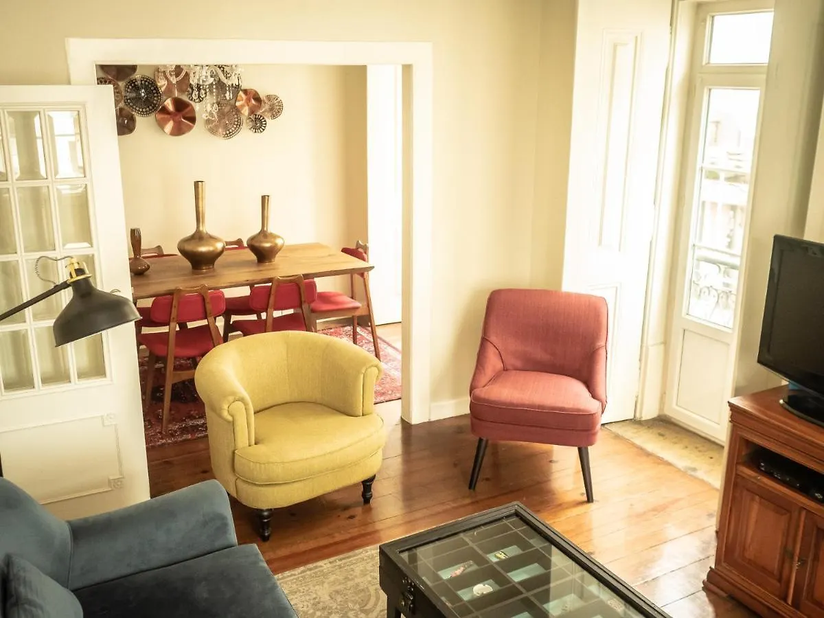Sao Lazaro Appartment By Demsimmo contacts